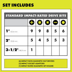70 PC. IMPACT RATED DRIVING BIT SET
