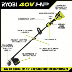 40V HP BRUSHLESS 600 CFM WHISPER SERIES BLOWER & 15" CARBON FIBER STRING TRIMMER COMBO KIT