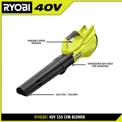 40V 550 CFM BLOWER