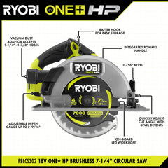 18V ONE+ LITHIUM HIGH PERFORMANCE STARTER KIT WITH FREE 18V ONE+ HP BRUSHLESS 7-1/4" CIRCULAR SAW