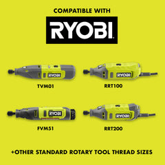 GROUT REMOVAL ROTARY KIT