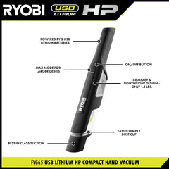 USB Lithium HP Compact Hand Vacuum Cleaner Kit with (2) USB Lithium 2.0 Ah Batteries and Charger