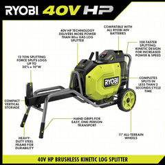 40V HP BRUSHLESS KINETIC LOG SPLITTER KIT