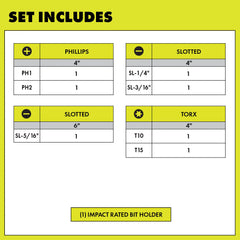 Screwdriver Set (7-Piece) with Cushion Grip Handles