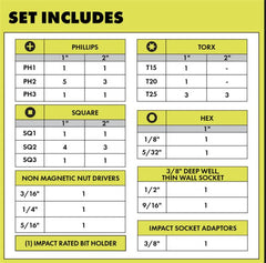 40 PC. Impact Drive Bit and Socket Set