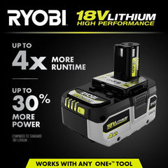 18V ONE+ LITHIUM HIGH PERFORMANCE STARTER KIT WITH FREE 18V ONE+ HP BRUSHLESS JIG SAW