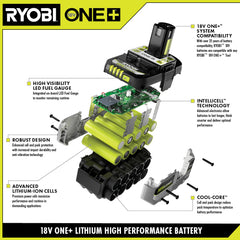 18V ONE+ LITHIUM HIGH PERFORMANCE STARTER KIT WITH FREE 18V ONE+ HP STICK VACUUM