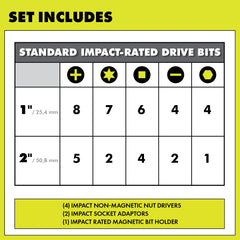 50 PC. IMPACT RATED DRIVING SET