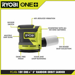 18V ONE+ LITHIUM HIGH PERFORMANCE STARTER KIT WITH FREE 18V ONE+ 5" RANDOM ORBIT SANDER