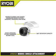 DEBRIS SHIELD ROTARY KIT