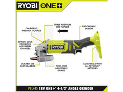 18V ONE+ 4Ah & 2Ah LITHIUM HIGH PERFORMANCE STARTER KIT WITH FREE 18V ONE+ 4-1/2" ANGLE GRINDER