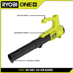 18V ONE+ 250 CFM BLOWER