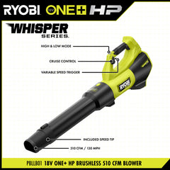 18V ONE+ LITHIUM HIGH PERFORMANCE STARTER KIT WITH FREE 18V ONE+ HP BRUSHLESS 510 CFM BLOWER
