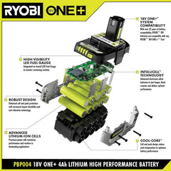 18V ONE+ LITHIUM HIGH PERFORMANCE STARTER KIT WITH FREE 18V ONE+ HP BRUSHLESS 7-1/4" CIRCULAR SAW