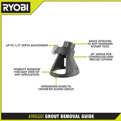 GROUT REMOVAL ROTARY KIT