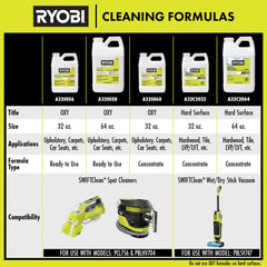 32 OZ. HARD SURFACE ADVANCING CONCENTRATED CLEANING FORMULA