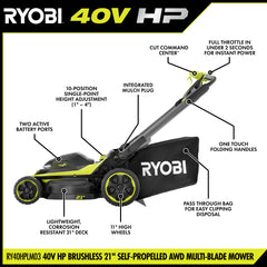 40V HP BRUSHLESS 21" SELF-PROPELLED ALL-WHEEL DRIVE MULTI-BLADE MOWER KIT